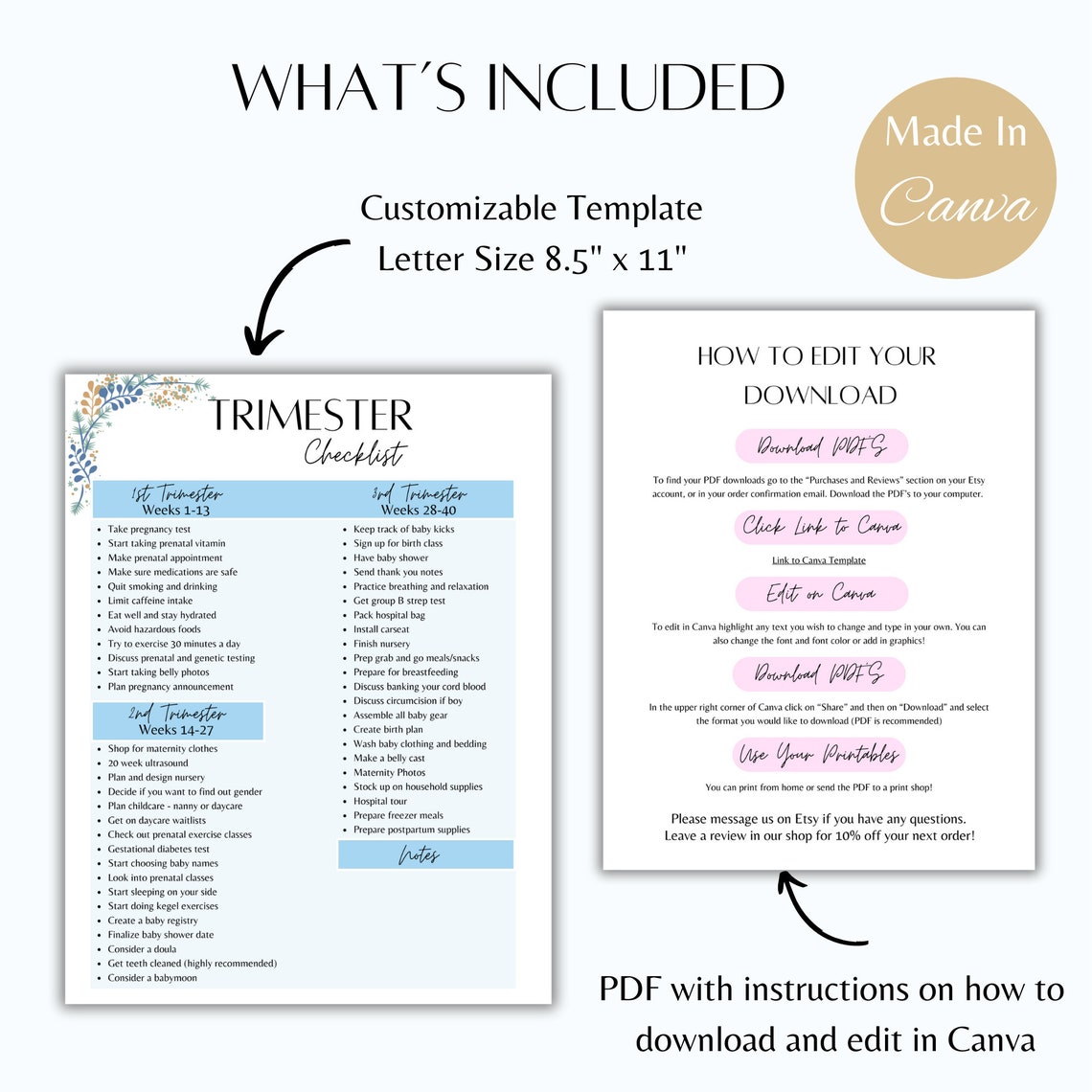 Pregnancy Trimester Checklist | Pregnancy Trimester Printable ...