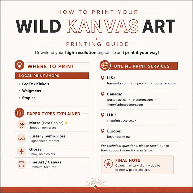 May include: A white informational guide titled HOW TO PRINT YOUR WILD KANVAS ART. The document provides instructions for printing digital files, listing local shops, online services by region, and explanations of paper types including matte and glossy.