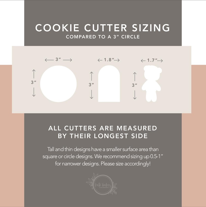 May include: A graphic showing cookie cutter sizing compared to a 3-inch circle. The graphic shows a circle, an arch, and a teddy bear cookie cutter, each with measurements in inches. The text reads "Cookie Cutter Sizing Compared to a 3" Circle" and "All cutters are measured by their longest side".