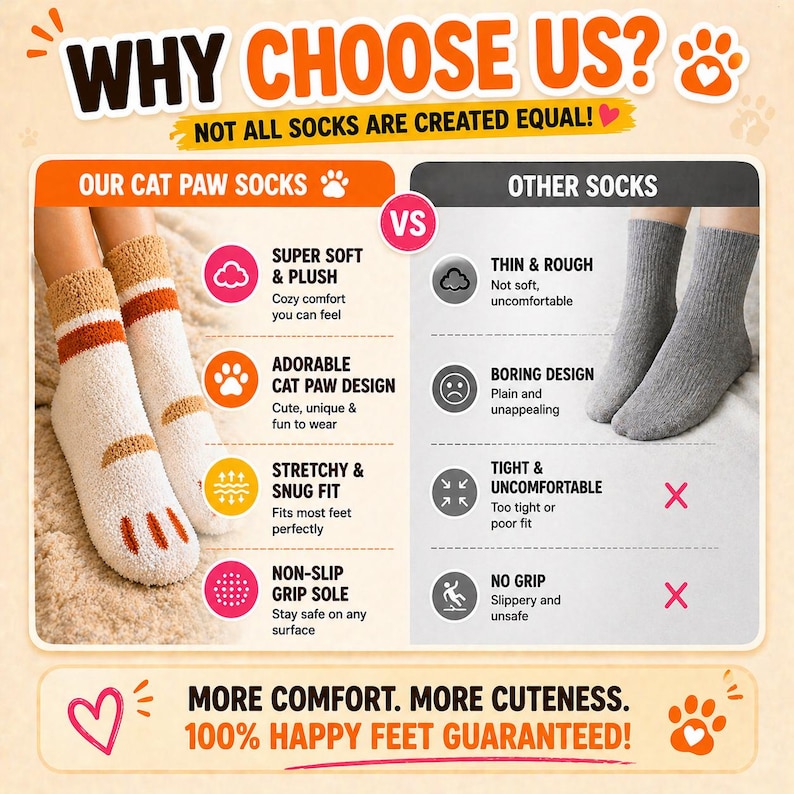 May include: A comparison chart titled WHY CHOOSE US? NOT ALL SOCKS ARE CREATED EQUAL! featuring plush white and tan cat paw socks with orange stripes on the left, contrasted against plain grey socks on the right, with text detailing features.