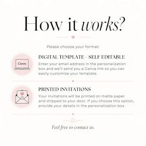 May include: An informational graphic titled How it works? with two options. The first is a digital template, self-editable via a Canva link. The second is printed invitations on matte paper. The text includes instructions to provide details.