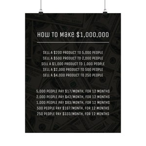 Puede incluir: Un póster en blanco y negro con el texto "HOW TO MAKE $1,000,000" sobre un fondo de dinero. El póster detalla diferentes estrategias de venta para alcanzar el objetivo, incluyendo precios de productos y números de clientes.