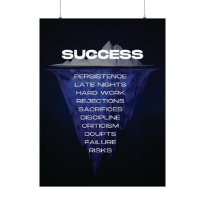 May include: A motivational poster with an iceberg graphic. The word "SUCCESS" is at the top, with a list of elements like "PERSISTENCE" and "HARD WORK" below the surface. The background is a dark blue, creating a striking contrast.