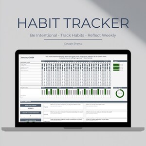 Digital Habit Tracker Spreadsheet for Consistency & Motivation | Google Sheets Template