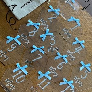 cartes étapes
