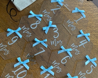 cartes étapes