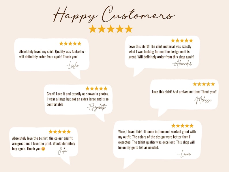 May include: A graphic display titled Happy Customers featuring five yellow stars and six white speech bubbles containing customer reviews. Each review includes a five-star rating and text from individuals named Leslie, Alexander, Elizabeth, Melissa, Julie, and Lanae.
