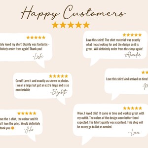 May include: Five customer reviews with five-star ratings for a product. The reviews highlight the quality of the product, the speed of shipping, and the overall satisfaction of the customers.