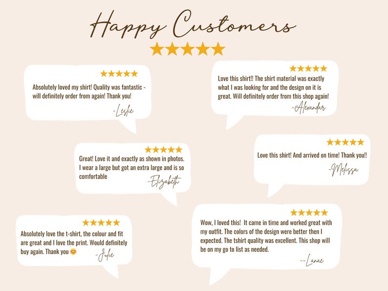 May include: Five customer reviews with five-star ratings for a product. The reviews highlight the quality of the product, the speed of shipping, and the overall satisfaction of the customers.