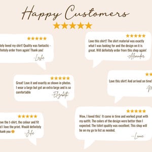 May include: Five customer reviews with five-star ratings for a product. The reviews highlight the quality, fit, and timely delivery of the product. The reviews also mention the design and color of the product.
