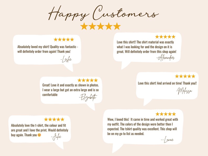 May include: Five customer reviews with five-star ratings for a product. The reviews highlight the quality, fit, and timely delivery of the product. The reviews also mention the design and color of the product.