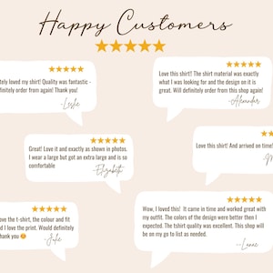 May include: A graphic featuring customer reviews in speech bubbles with five-star ratings. The text reads "Happy Customers" at the top. Reviews praise shirt quality, design, and timely delivery. The background is a light beige color.