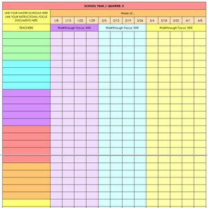 May include: A light pink, yellow, and blue gridded chart with the text "SCHOOL YEAR // QUARTER: X" at the top. The chart is divided into columns labelled with dates from 8th January to 8th April. The chart also has rows labelled "TEACHERS" and "Walkthrough Focus: XXX".