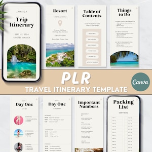 May include: A digital template for a travel itinerary in Jamaica. The template includes a packing list, important numbers, and a daily itinerary. The template is designed in a modern style with a minimalist aesthetic.