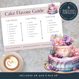 Kuchenaromaführer für die Hausbäckerei | Canva Vorlage | Kuchen-Menü | Digitaler Download | Kuchen Geschmacksrichtungen | Personalisierbare Brotkarte
