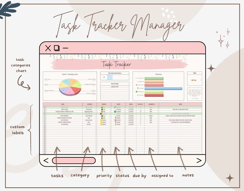 Pink Digital to Do List & Task Tracker Google Sheet Template, Calendar ...