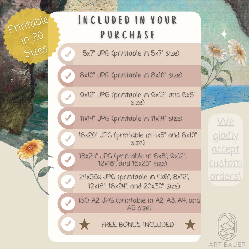 Puede incluir: Una lista de verificaci&oacute;n de tama&ntilde;os imprimibles para impresiones de arte digitales, que incluyen 5x7 pulgadas, 8x10 pulgadas, 9x12 pulgadas, 11x14 pulgadas, 16x20 pulgadas, 18x24 pulgadas, 24x36 pulgadas e ISO A2. El texto "INCLUDED IN YOUR PURCHASE" est&aacute; en la parte superior de la lista de verificaci&oacute;n. El texto "FREE BONUS INCLUDED" est&aacute; en la parte inferior de la lista de verificaci&oacute;n.