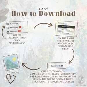 May include: A diagram showing how to download digital files from an Etsy account. The steps include going to your account, clicking on "Purchases", and then clicking on the "Download" button. The text also states that four images will be ready immediately and the rest can be found via a link in the PDF to Google Drive.