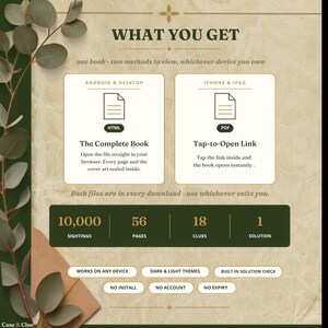 What You Get: two file cards on aged paper. The left card, for Android and desktop, is an HTML file, The Complete Book, opened straight in your browser with every page and the cover art sealed inside. The right card, for iPhone and iPad, is a PDF tap-to-open link. Both files come in every download. Figures read 10,000 sightings, 56 pages, 18 clues, 1 solution. Badges: works on any device, dark and light themes, built-in solution check, no install, no account, no expiry.