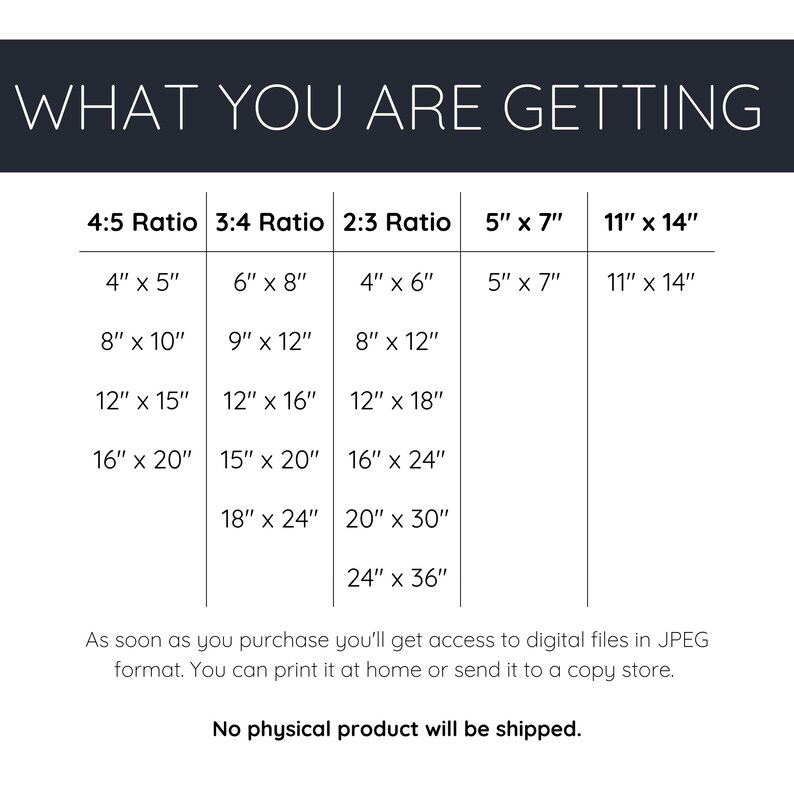 May include: A chart showing different aspect ratios and their corresponding dimensions in inches. The chart includes 4:5, 3:4, 2:3, 5" x 7", and 11" x 14" aspect ratios. The text "WHAT YOU ARE GETTING" is at the top of the chart.