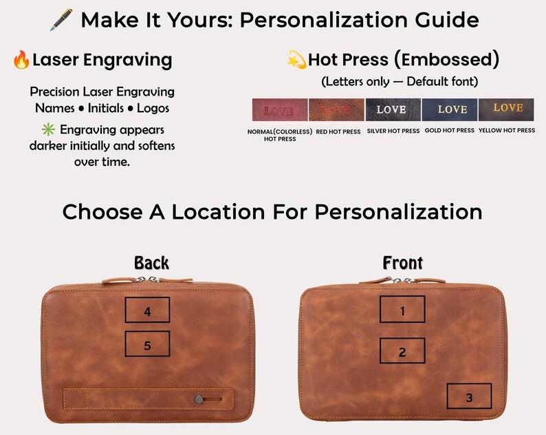 Leather Travel Cable Organizer Bag, Zippered Tech Pouch for Chargers (Personalized) image 11