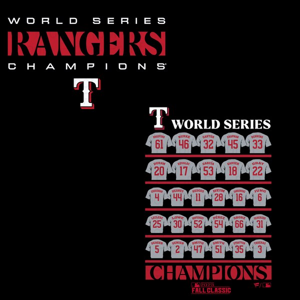 2 file Rangers World Series svg png Champions