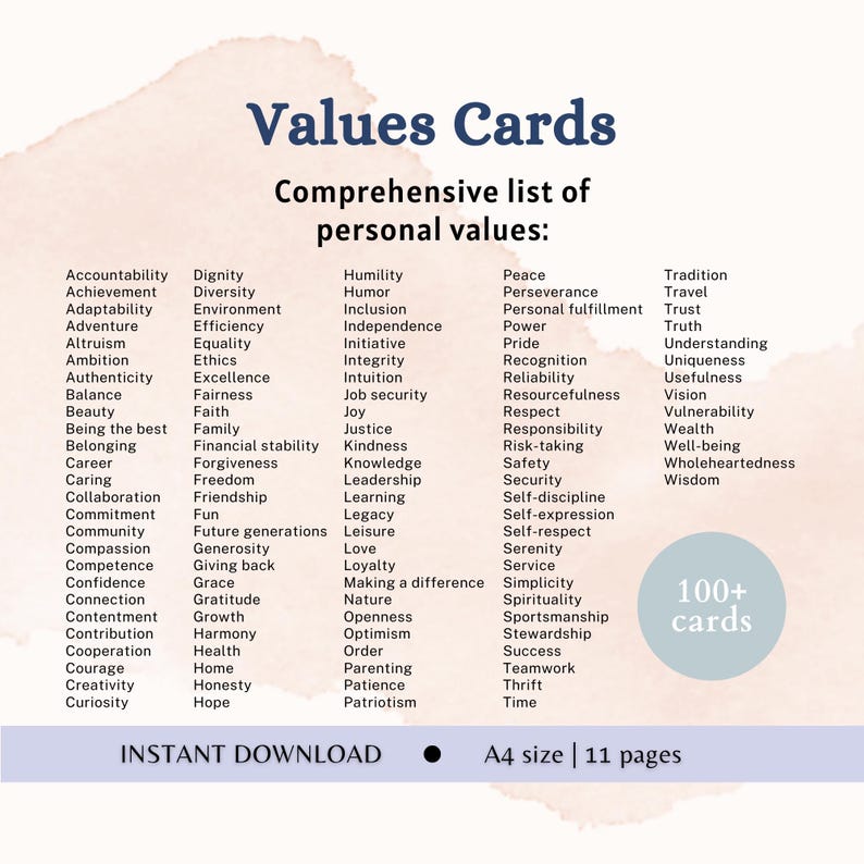 May include: A digital document titled Values Cards featuring a comprehensive list of personal values from Accountability to Wisdom. The text includes 100+ cards, Instant Download, and A4 size | 11 pages, presented on a light background.