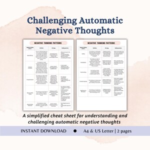 役に立たない思考パターンへの挑戦 認知再構成ツール 自動的な否定的思考への挑戦ワークシート 思考の罠 CBT