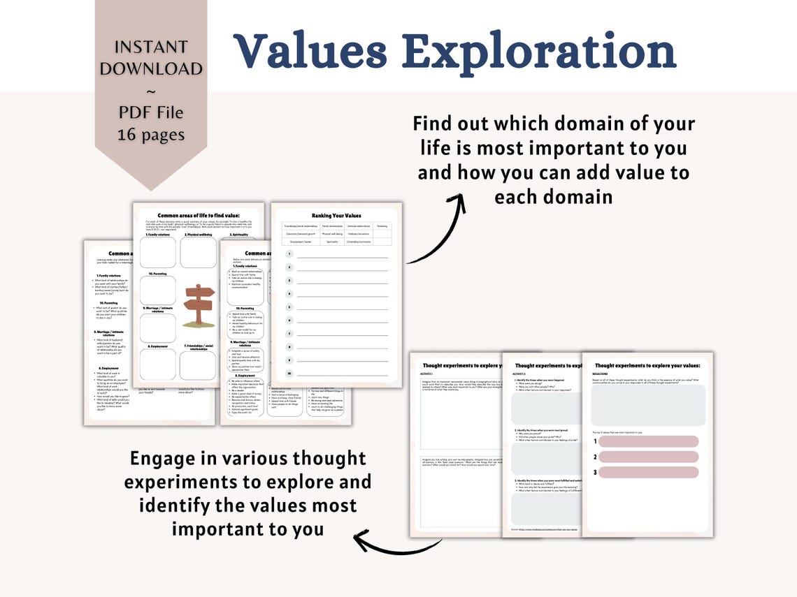 Core Values and Beliefs Self Identity Exploration Values Identification ...
