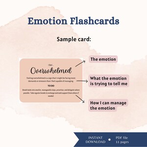 May include: A sample emotion flashcard with the word "Overwhelmed" in a soft pink rectangle. The card includes a definition, what the emotion means, and how to manage it. The title "Emotion Flashcards" is at the top.