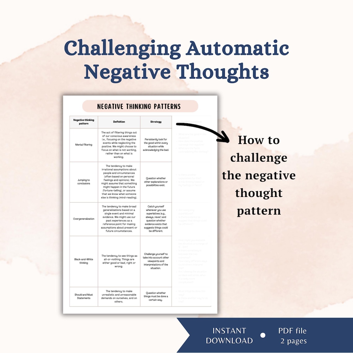 Challenging Unhelpful Thinking Patterns Cognitive Restructuring Tool ...