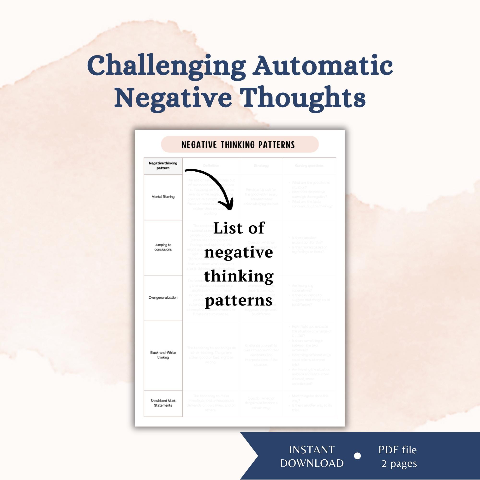 Challenging Unhelpful Thinking Patterns Cognitive Restructuring