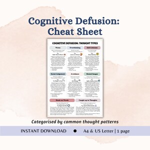 May include: A Cognitive Defusion Cheat Sheet document featuring a grid of eight thought types including Worry, Overthinking, and Self-Criticism. The page includes text descriptions and techniques for each category, with a title at the top and bottom.