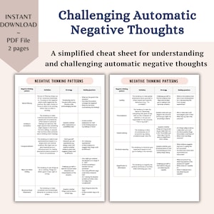 Challenging Unhelpful Thinking Patterns Cognitive Restructuring Tool Challenging Automatic Negative Thoughts Worksheet Thought Traps CBT