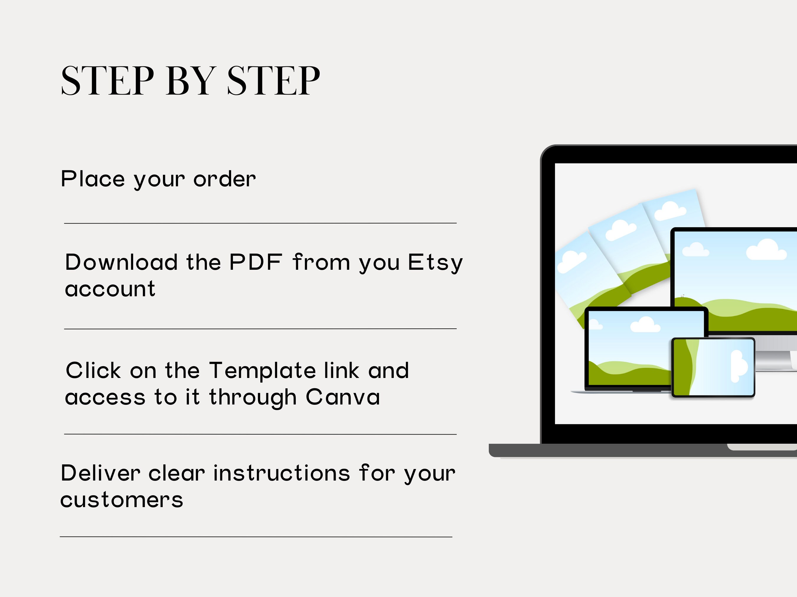 Digital Download Instruction Template, Thank You PDF for Etsy, Product ...
