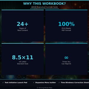 May include: A dark blue graphic with white text promoting an ADHD Executive Function Suite workbook. The image highlights features: 24+ pages of content, 100% print-ready PDF format, 8.5 x 11 inch US Letter size, and unlimited reprints.