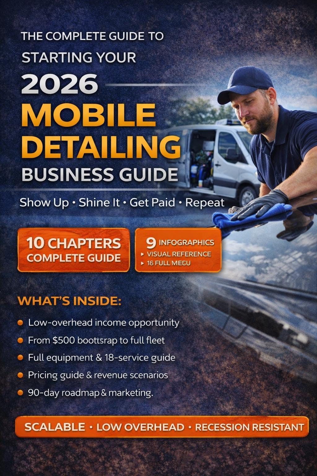 Mobile Detailing Business Guide 2026 Start a Car Detailing Business Side Hustle to Six Figures ...