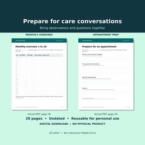 May include: A digital download featuring two printable pages for health tracking. The left page is a monthly overview for days 1 to 16, and the right page is an appointment preparation form. Both pages include headers, blank lines, and tables.