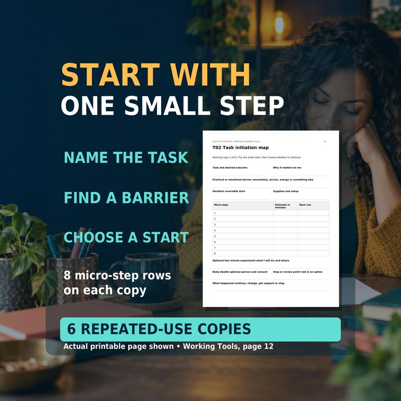 Actual Working Tools page 12 shows a task-initiation map with space for the task, barriers, supplies, eight micro-steps and a stop or review point. There are 6 repeated-use copies of this one layout. Headline: Start with one small step. AI-generated adult-at-desk background.