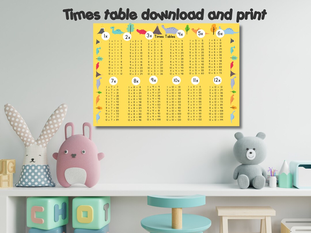 Dinosaur Times Tables Poster for Children, Download and Print ...