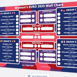 Póster del calendario de la Eurocopa femenina 2025 - Lioness Tournament Wall Chart, versión para descargar e imprimir en casa