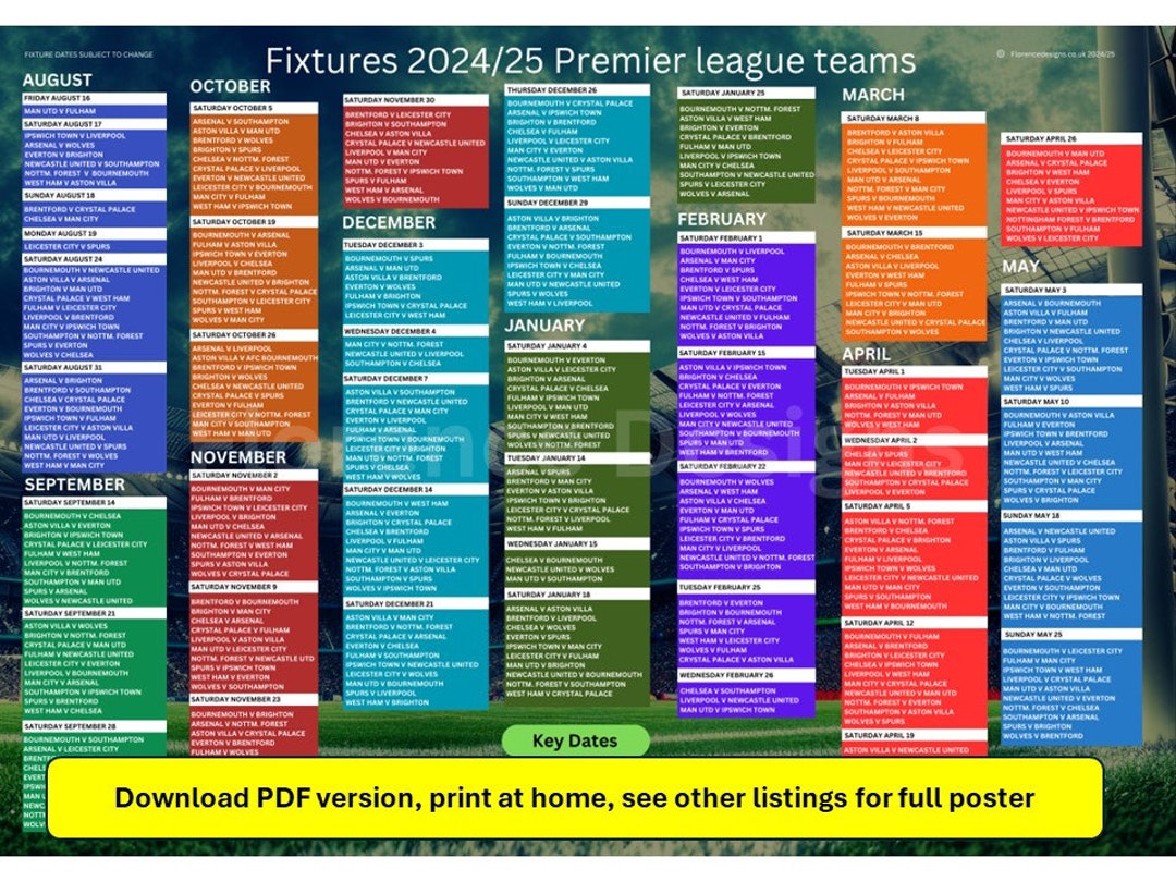 Premier League 2024/25 season start date, schedule, fixture verloop.io