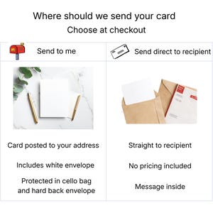 a comparison of different methods for sending a card, including sending it to the recipient, sending it directly to the recipient, and sending it to the recipient's address.