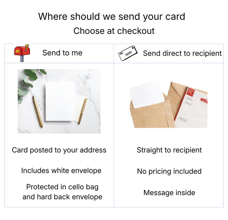 a comparison of different methods for sending a card, including sending it to the recipient, sending it directly to the recipient, and sending it to the recipient's address.