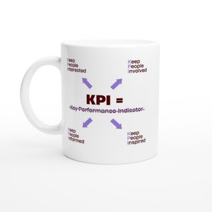 Custom KPI coffee mug Coffee Cup Coworker Birthday gift for him gift for manager secret santa office gift motivational mug gift for team