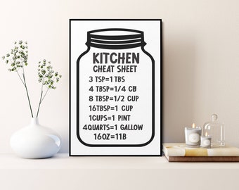 Kitchen Canvas Wall Art Modern Print Home Decor Kitchen Cheat Sheet Black and White Minimalist Style Wood Frame or Wrap Canvas Print