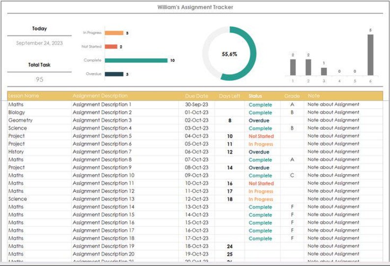 May include: A digital assignment tracker titled "William's Assignment Tracker" with a teal and white color scheme. The tracker displays assignment details, due dates, and statuses, including "Complete," "In Progress," and "Overdue."