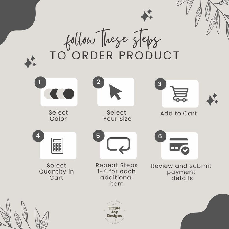 May include: A graphic with instructions on how to order a product. The steps include selecting color and size, adding to cart, selecting quantity, repeating steps, and submitting payment details. The design is light gray with decorative elements.