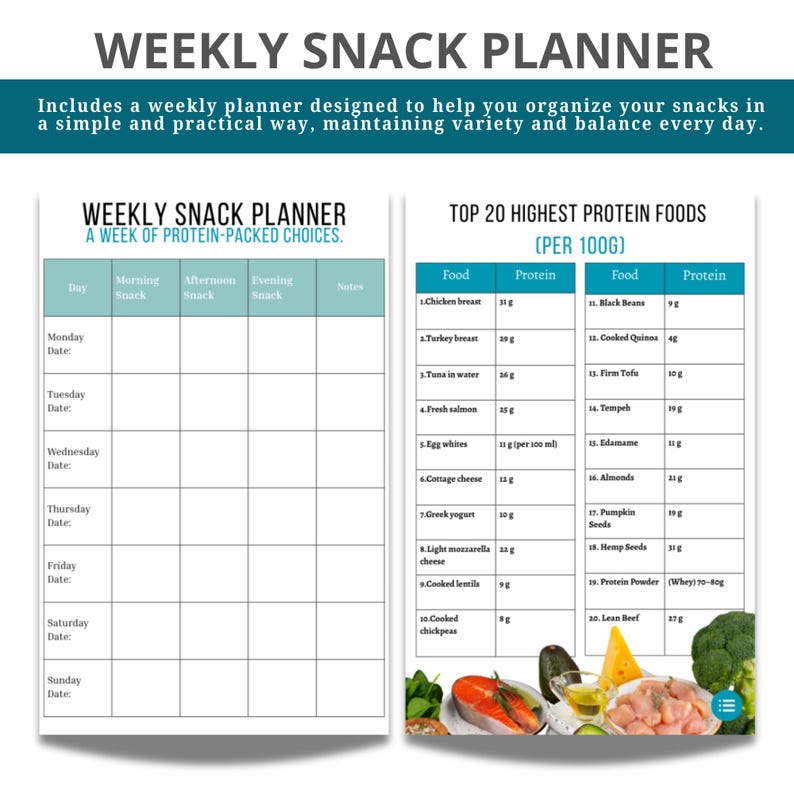 May include: A weekly snack planner with the title "WEEKLY SNACK PLANNER" and the text "A WEEK OF PROTEIN-PACKED CHOICES." Includes a chart for daily snack planning and a list of the top 20 protein-rich foods.