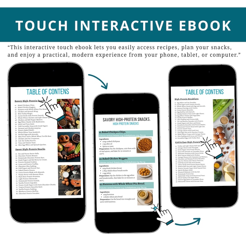 May include: Three smartphones displaying a digital cookbook with recipes. The screens show a table of contents, snack recipes, and breakfast options. The text reads "Touch Interactive Ebook" and "Savory High-Protein Snacks."